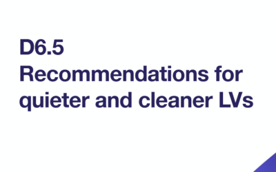 Recommendations for Reducing Emissions and Noise from L-Category Vehicles in Europe